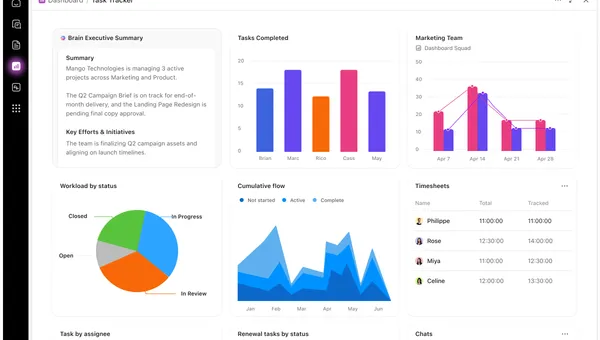 ClickUp dashboard interface